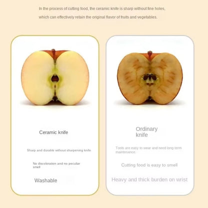 2-In-1 Ceramic Knife Multi-Functional Small Fruit Knife Peeler Travel Dormitory Kitchen Home Melon Knife High Appearance Level